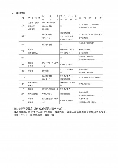 R8_いじめ防止基本方針-05