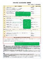 いしかわ特別支援学校の実践報告