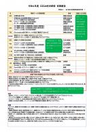加賀聖城高等学校の実践報告