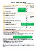 珠洲市立直小学校の実践報告