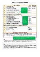 七尾市立中島中学校の実践報告