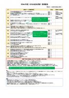 七尾市立和倉小学校の実践報告