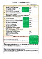 中能登町立中能登中学校の実践報告