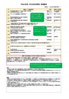 白山市立北星中学校の実践報告