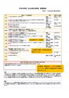 医王特別支援学校