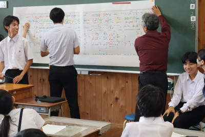 1001　５年総合・七尾高校SSCとの交流 (3)