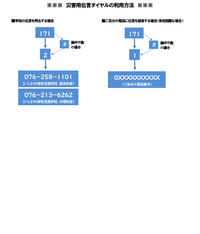 災害対応体制002