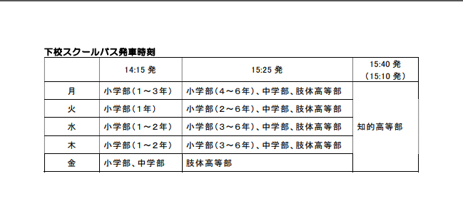R8_SB発車時刻