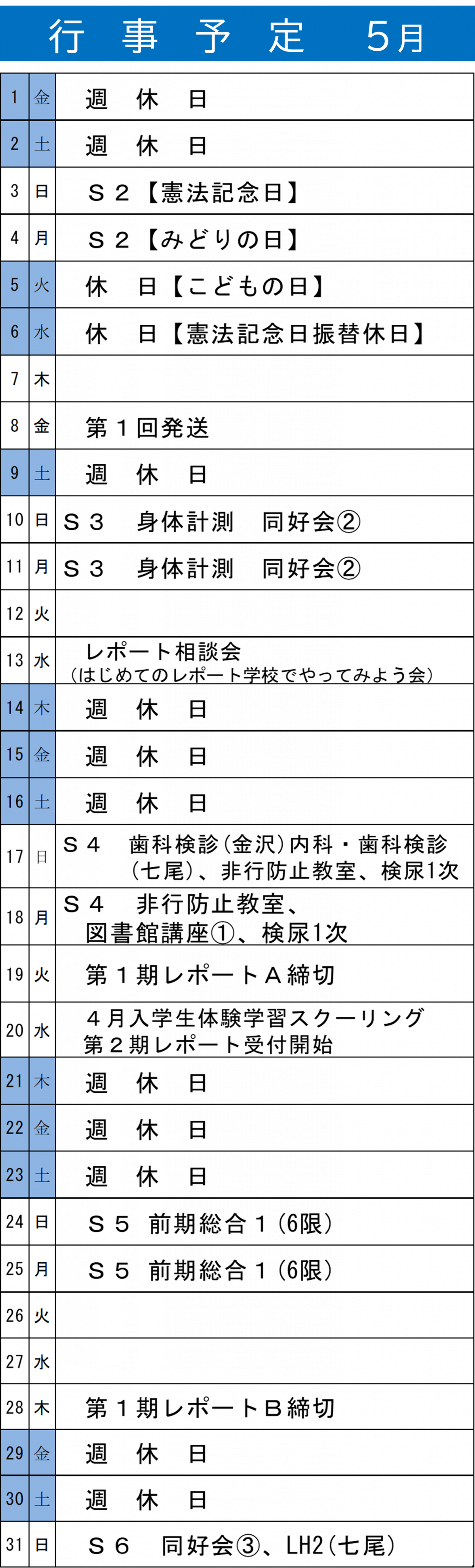 0501-0531