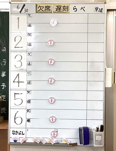 0630 　全員出席！