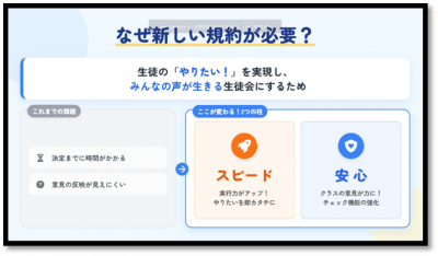 生徒会規約改正