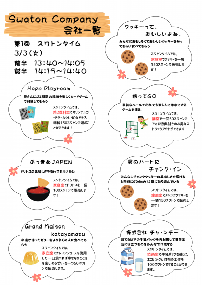 Swaton Company会社一覧