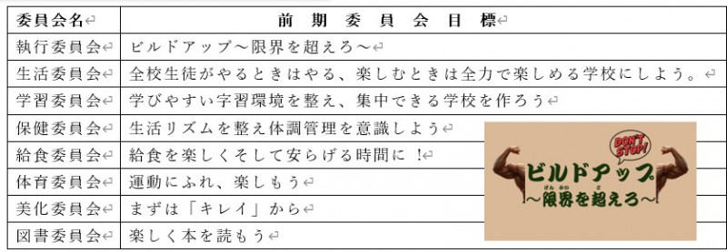 前期生徒総会