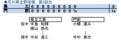スクリーンショット 2026-05-01 145615