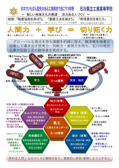 構想図