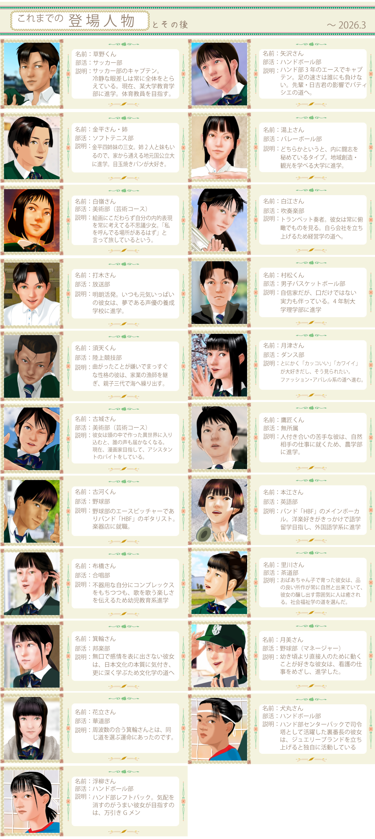 登場人物リスト-2026