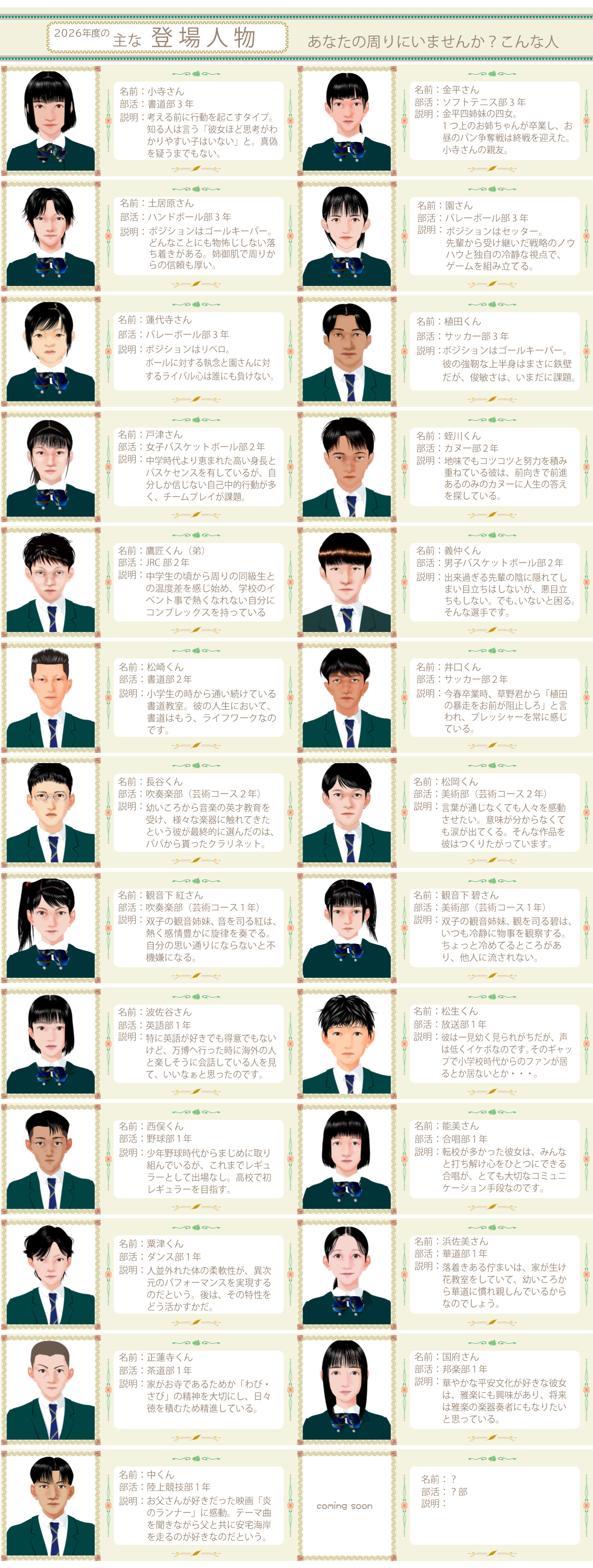 登場人物リスト2026