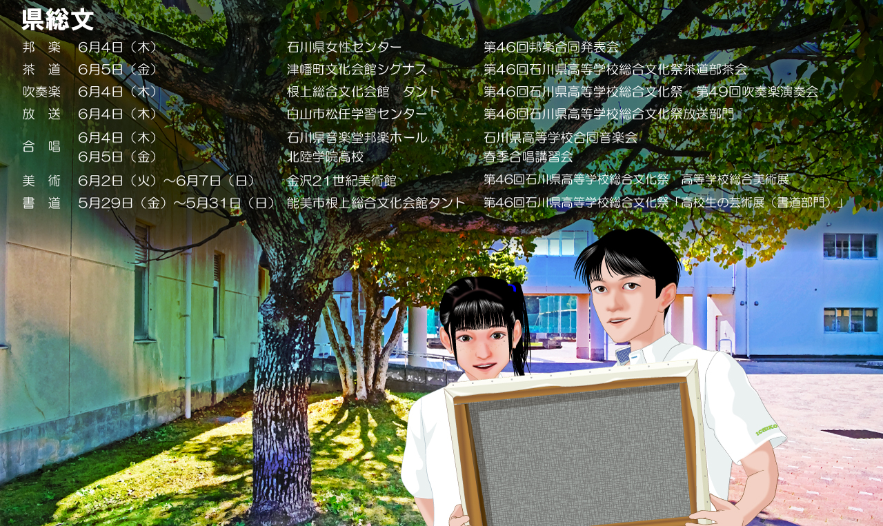 県総文