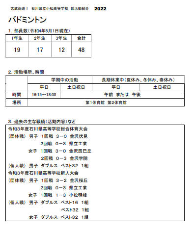 バドミントン部