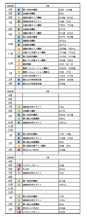 令和８年度模試計画