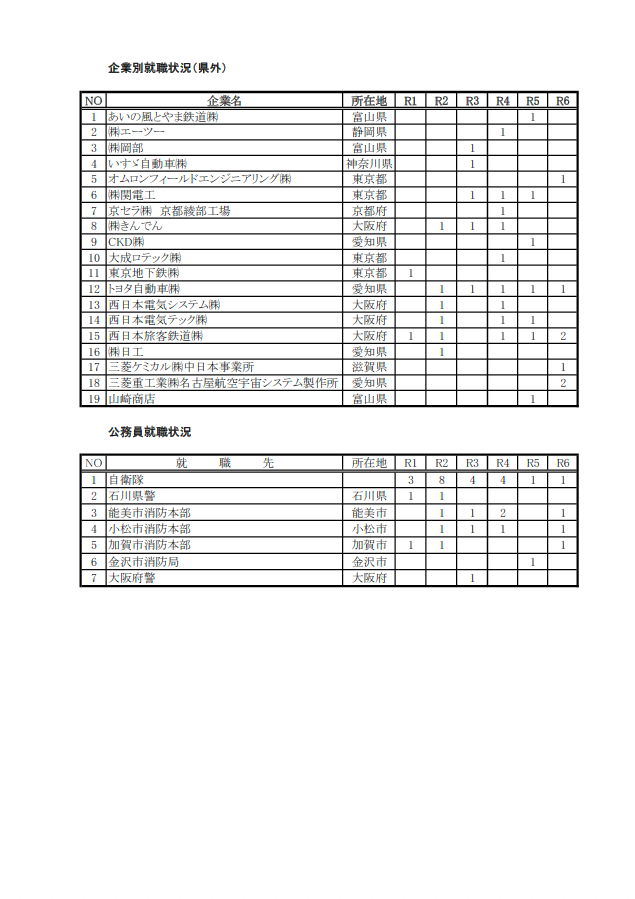 スクリーンショット 2026-01-21 14.00.34