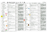 R8 4月 予定こんだて表