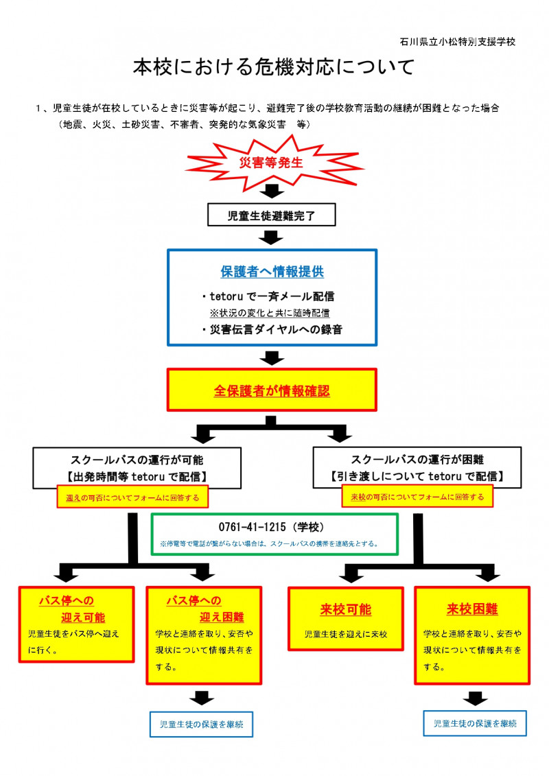 01、本校における危機対応について（R8.4改定）_page-0001