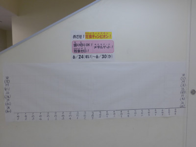 完食チャンピオン表2026