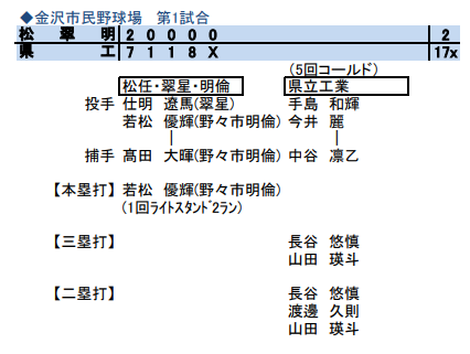 スクリーンショット 2026-04-20 092559