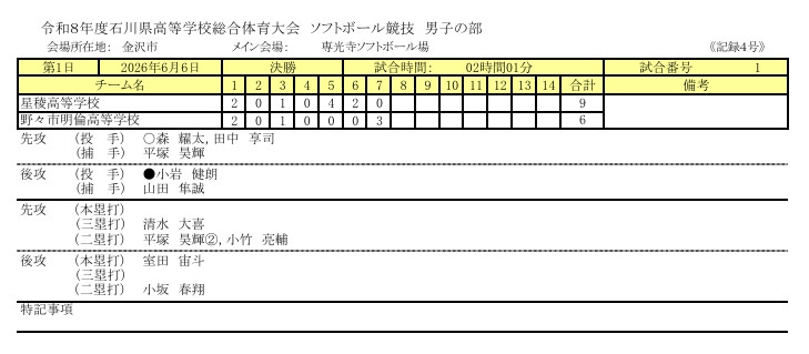 スクリーンショット_17-6-2026_142122_ishi-softball.com