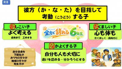 R8めざす児童像