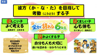 全力で誇れる６年生