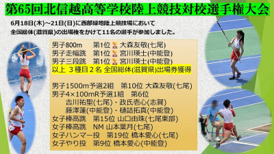 R8陸上競技部(北信越総体結果)