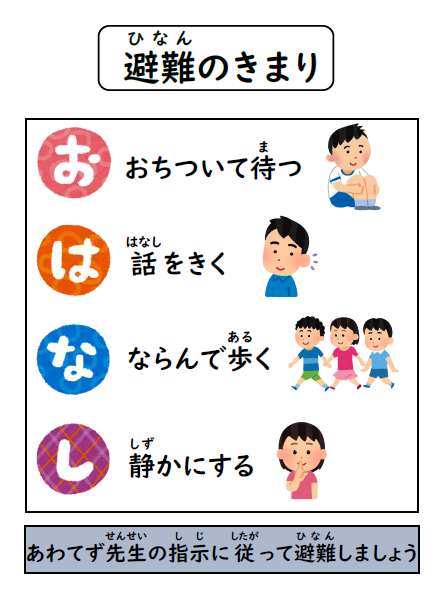 避難のきまり