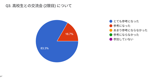 スクリーンショット 2026-08-20 164425