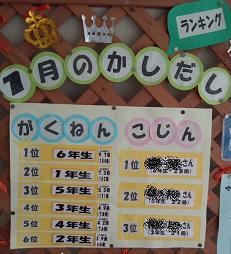 １月貸出ランキング