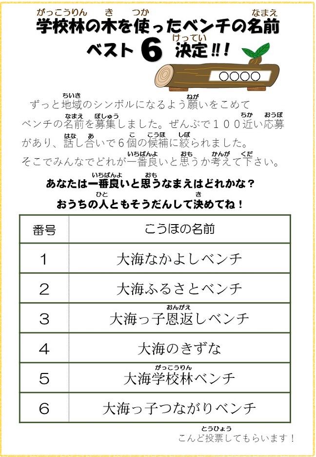 ベンチの名前ベスト６