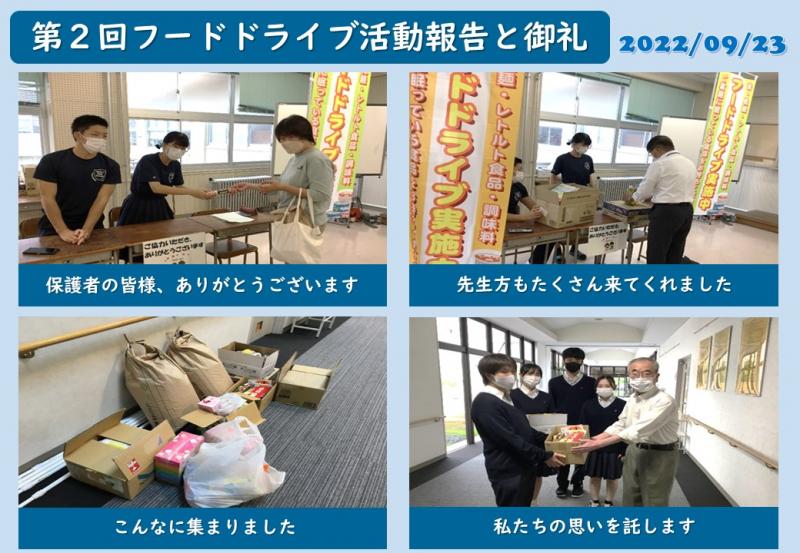 R4フードドライブ