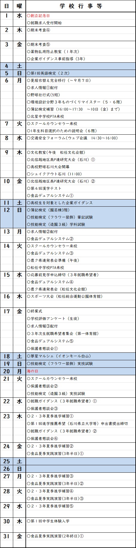 7月