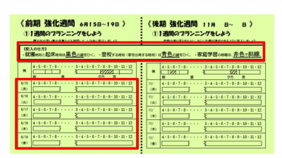 R８　生活プランニング記入の仕方.pptx