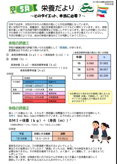 5月栄養だより