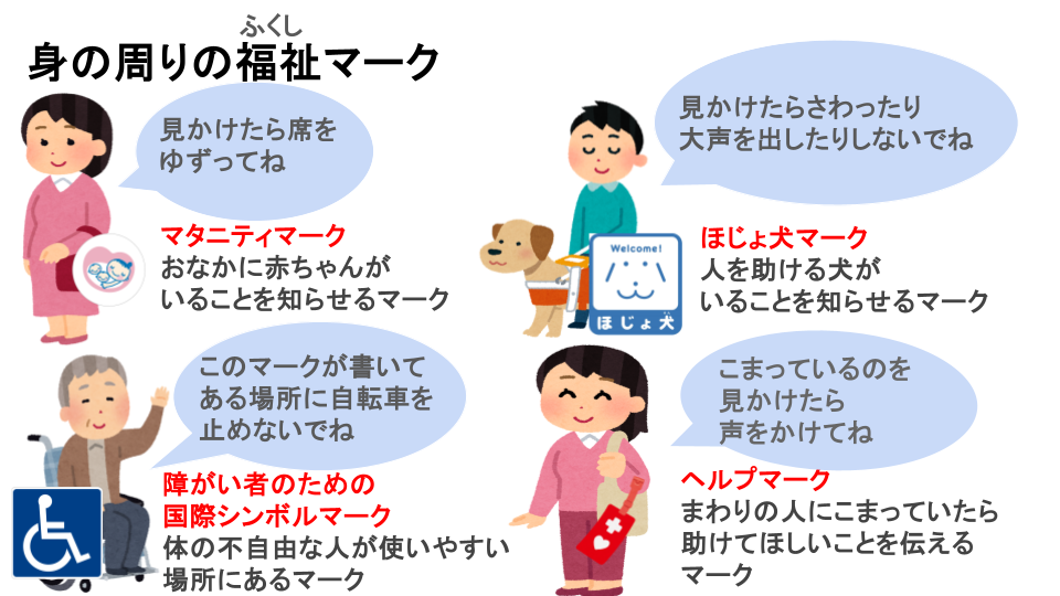 福祉マーク