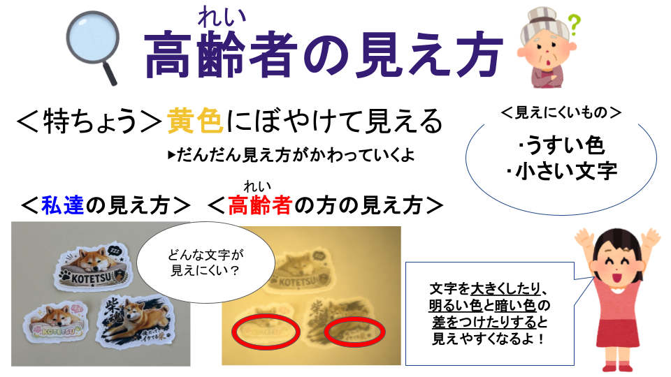 見え方