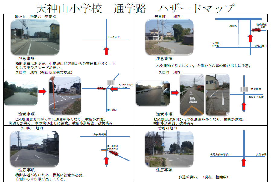 ハザードマップその１