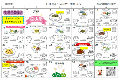 盛り付け表