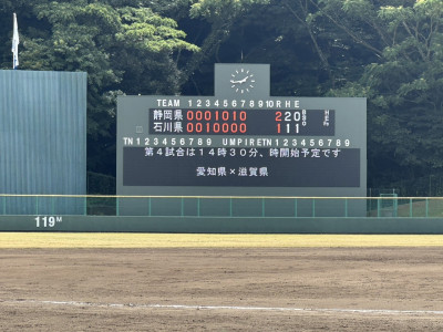 スコアボード