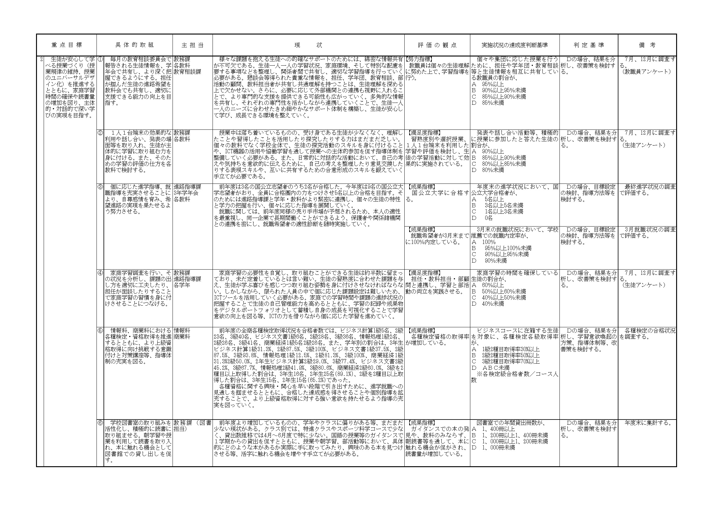 95b2fdf584bc575d3829b650c52753cd_ページ_2