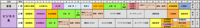 ビジネス